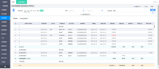 海南ERP軟件與財(cái)務(wù)咨詢 企業(yè)數(shù)字化轉(zhuǎn)型的關(guān)鍵支撐
